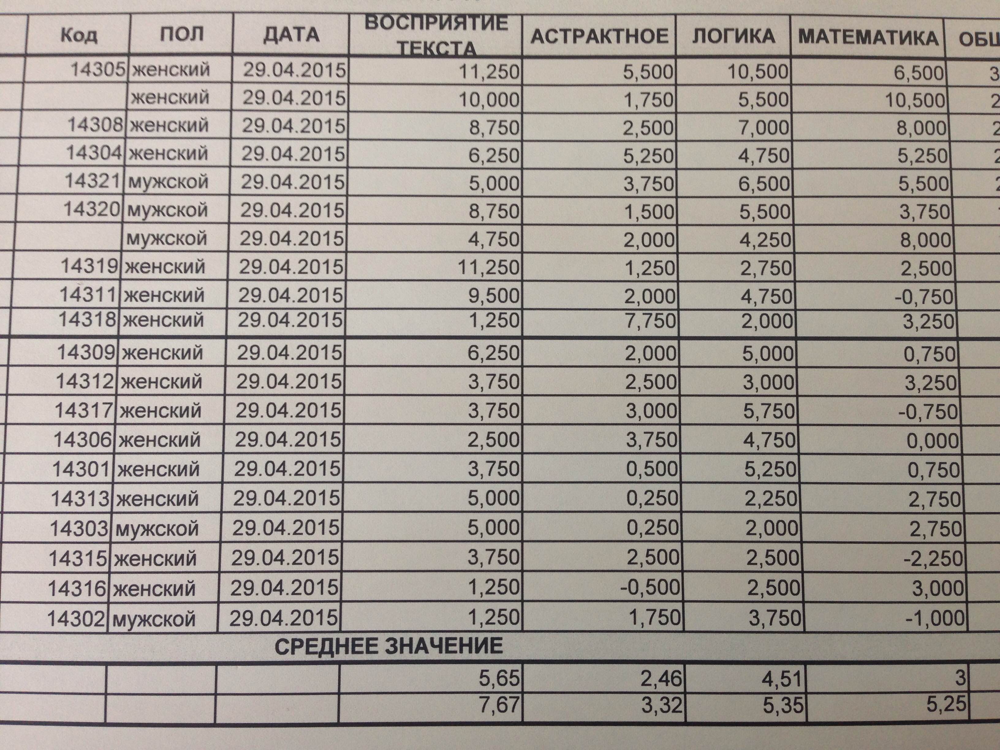 IMG_5959.JPG dqxikeidqxitkant