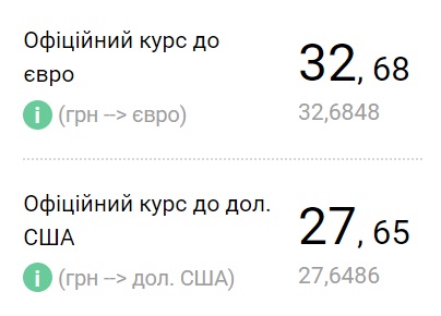 Курс валют dqxikeidqxiqqeant