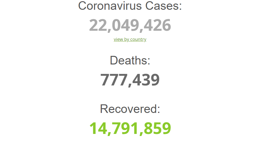 Данные по Covid-19 на планете на 18 августа dqxikeidqxitkant