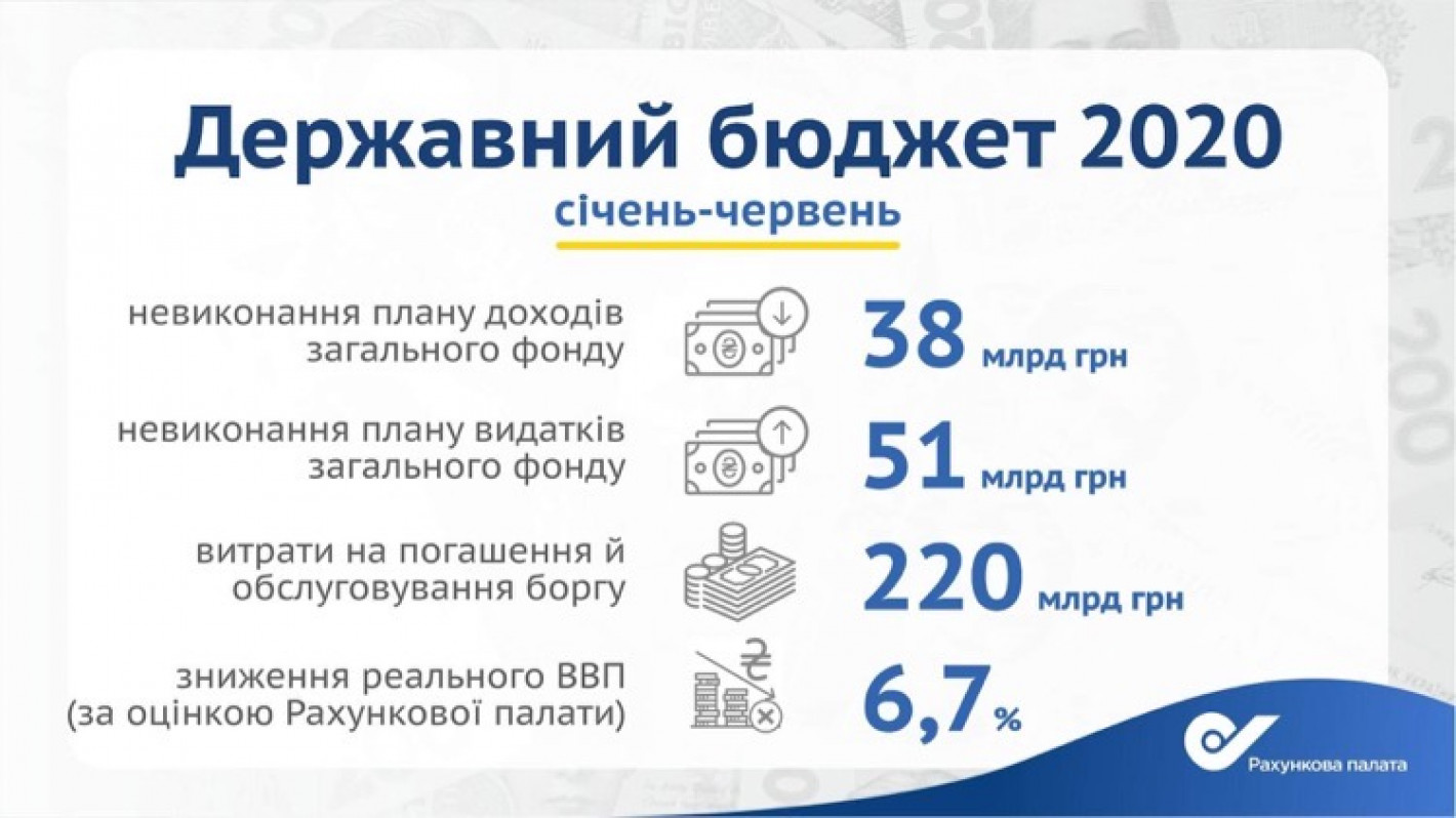 https://rp.gov.ua/files/1597746526.jpg dqxikeidqxitkant