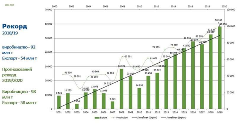   2019 ,    ,      98   (:   ) dqxikeidqxitkant