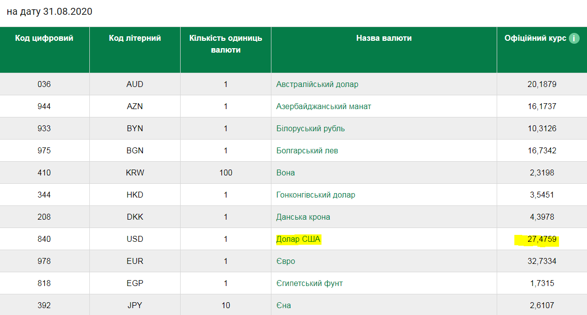    31 . dqxikeidqxiqqeant