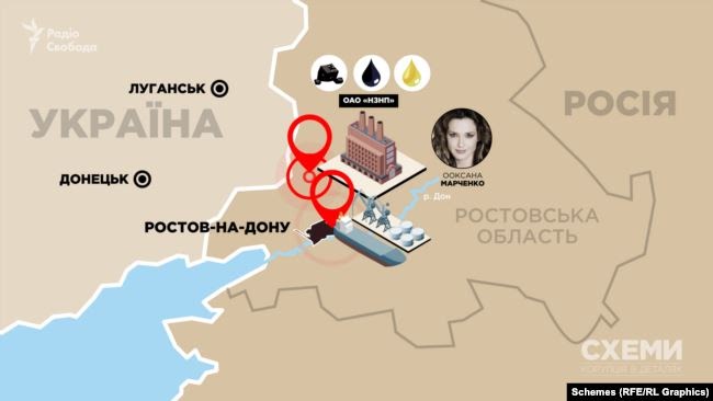 У Ростовській області працює «Новошахтинський завод нафтопродуктів», більшою часткою якого теж володіє Оксана Марченко – поруч з ним є нафтовий термінал, куди час від часу припливають танкери Оксани Марченко