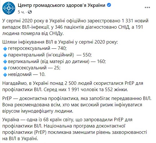 Статистика заболеваемости ВИЧ в Украине dqxikeidqxitkant