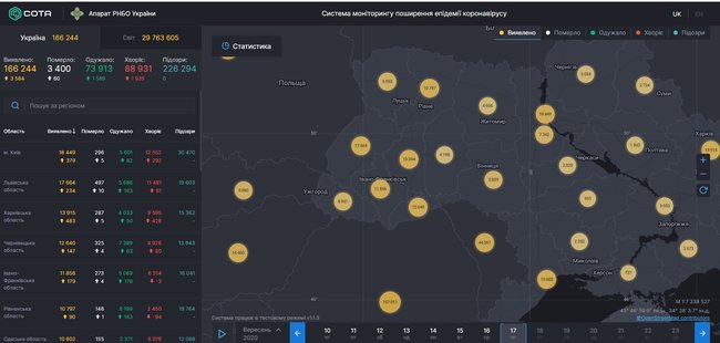      3 584   COVID-19.      166 244  01 dqxikeidqxiqqeant