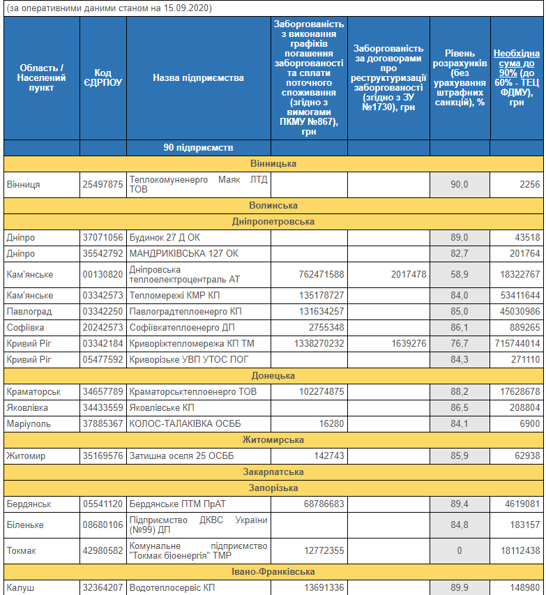    ,      -  2 dqxikeidqxitkant