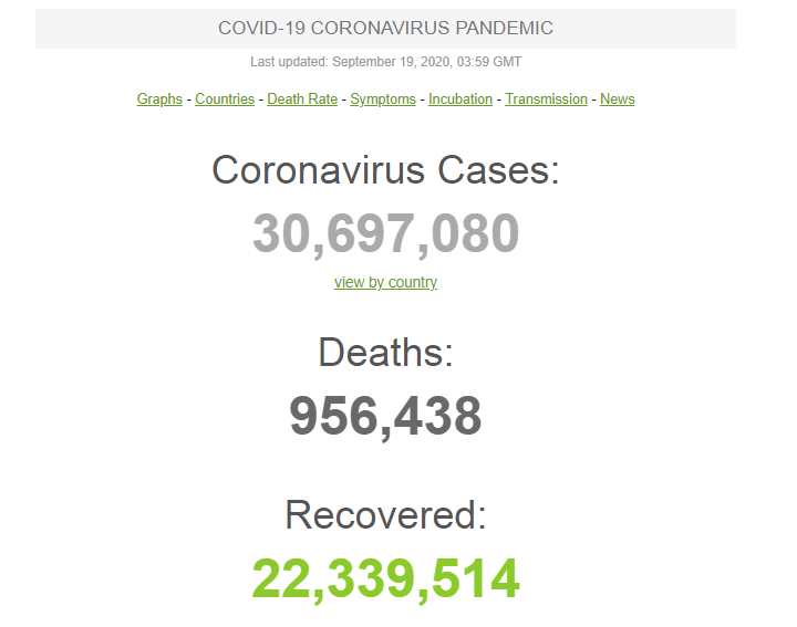         COVID-19:   19  dqxikeidqxitkant