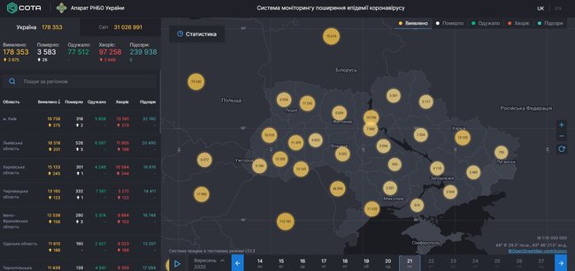 За сутки в Украине COVID-19 заболели 2 675 человек, умерли - 26, - СНБО 01 За сутки в Украине COVID-19 заболели 2 675 человек, умерли - 26, - СНБО 01 dqxikeidqxiqqeant