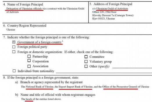 Image may contain: text that says ’Name Foreign Principal Delegation Ukrainian officials na contract with Ukrainian Guild Address Foreign Principal clo Ukrainian Guld ofActivitists Office Klovsky Descent 01021 Ukraine Represented (Carnegie Tower) Indicate whether the foreign principal is one of the following: Government of foreien country Foreign political party Foreign or domestic organization: Partnership Corporation Association Inpidual-State nationality foreign principal foreign govemment, state: Branch or agency represented by the registrant The National Bank Ukraine the Export Import Bank Ukraine either, check one of the following: Committee Voluntary group Other (specify) Name and title of official with whom registrant engages The the entities listed General of’ dqxikeidqxitkant