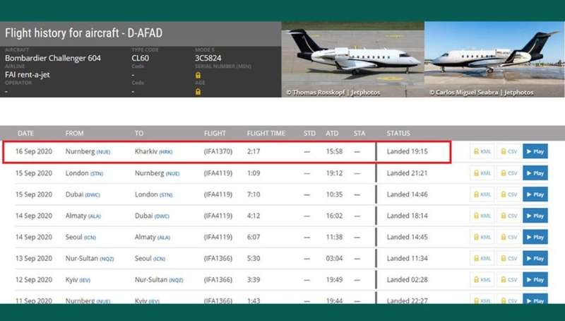 Геннадій Кернес прилетів з Харкова до Берліна тим же літаком Bombardier Challenger 604, який доставив до Німеччини Олексія Навального з Омська dqxikeidqxitkant