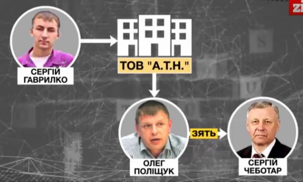 полищук1 dqxikeidqxiqqeant