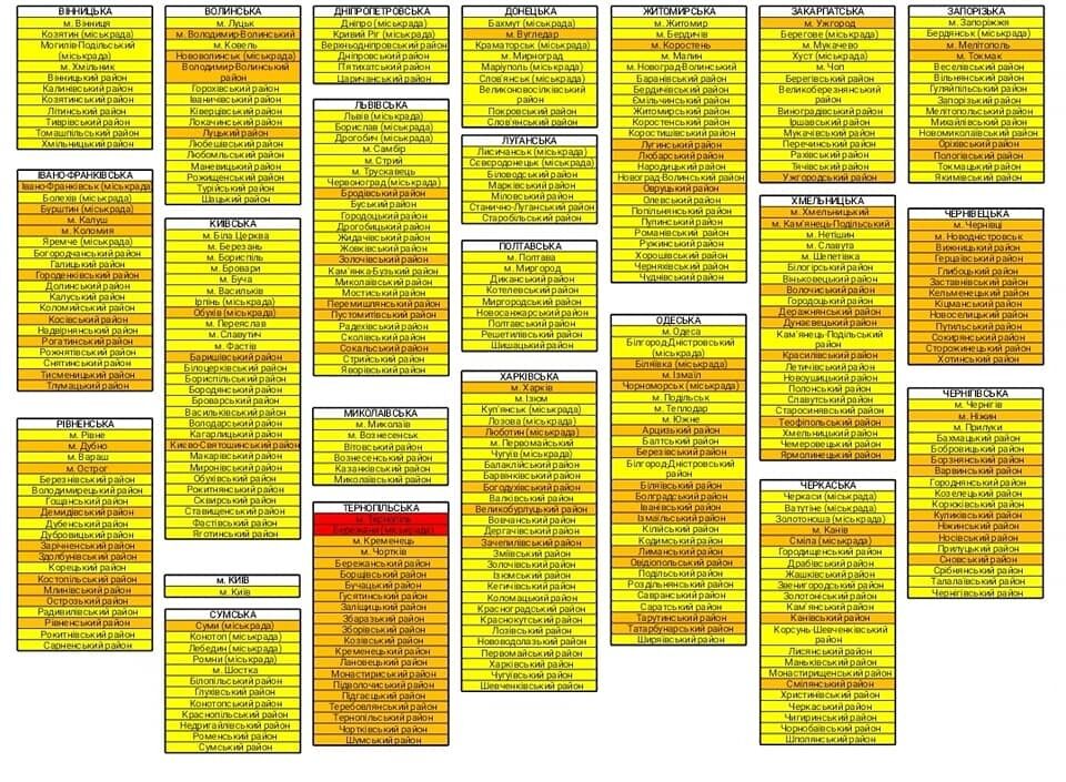 Полный список всех регионов.