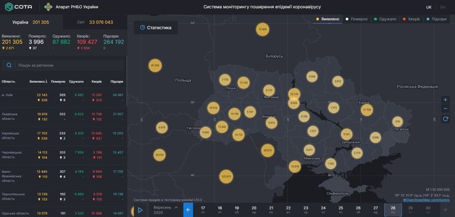     COVID-19  2 671 ,  - 37, -  01 dqxikeidqxiqqeant
