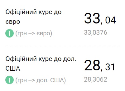 Курс валют dqxikeidqxitkant