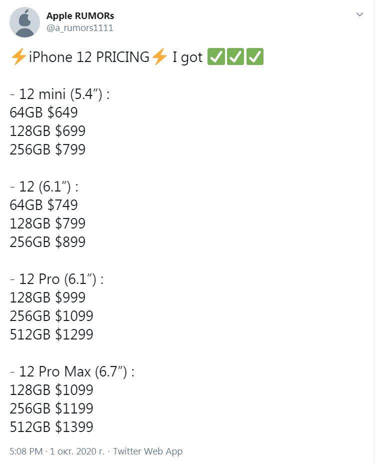 Скриншот из Твиттера Apple rumors dqxikeidqxitkant