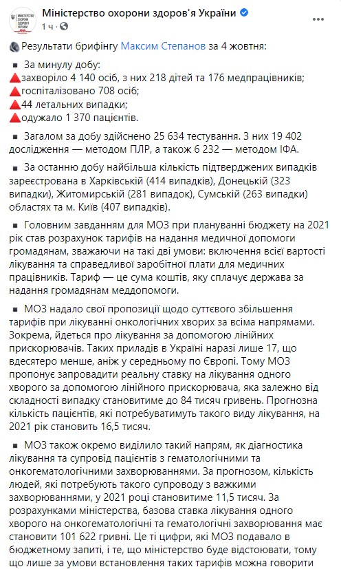 Пост Минздрава в Facebook dqxikeidqxiqqeant
