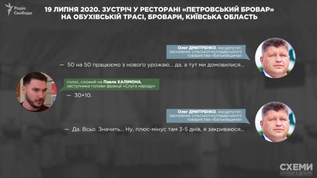 19 липня 2020 року 19 липня 2020 року