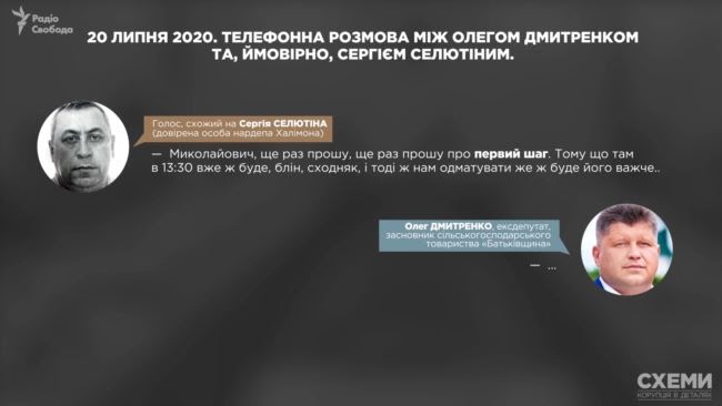 20 липня 2020 року 20 липня 2020 року