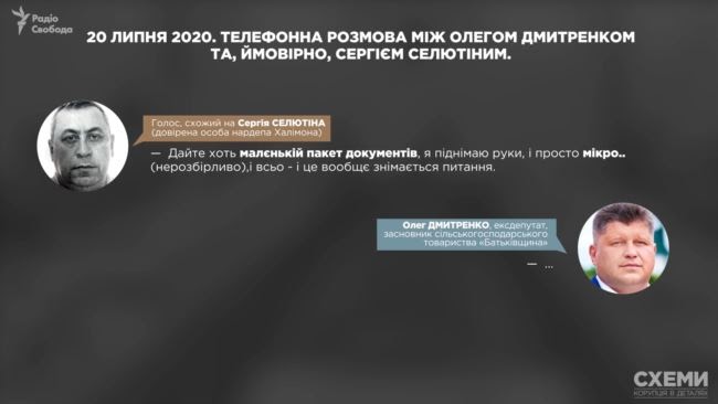 20 липня 2020 року 20 липня 2020 року