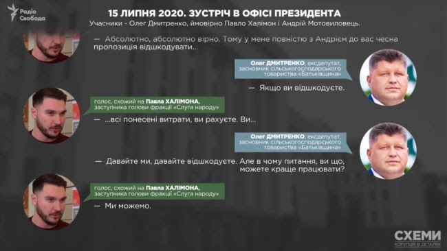 15 липня 2020 року 15 липня 2020 року
