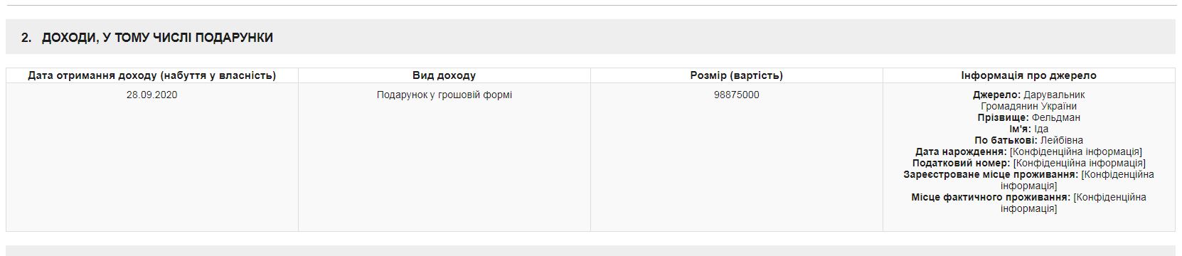        100   - 1 -  dqxikeidqxitkant