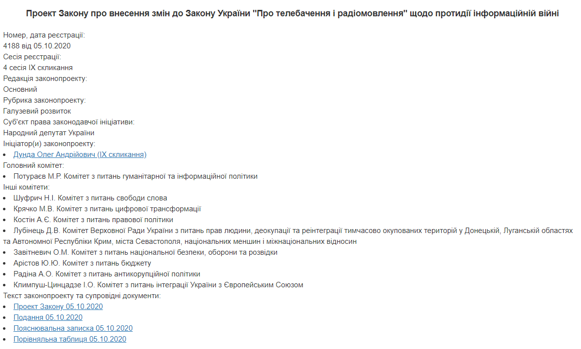 Карточка законопроекту. dqxikeidqxiqqeant