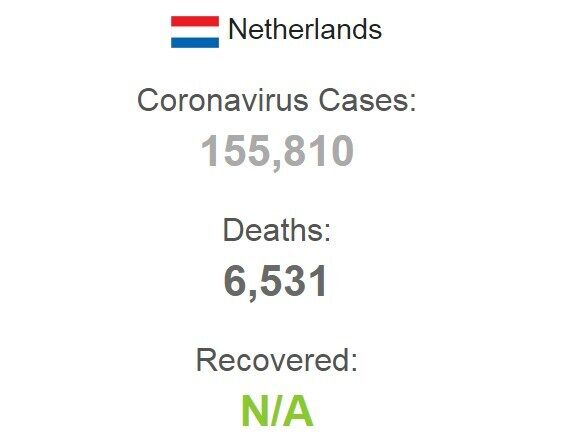 Количество зараженных COVID-19 в Нидерландах.