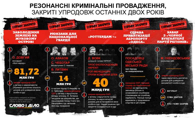             ,      ,     . dqxikeidqxiqqeant