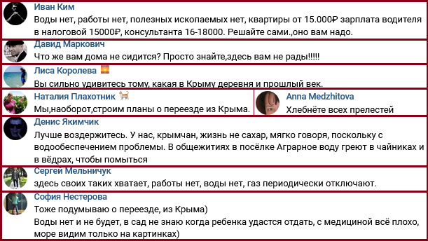 Крымчан на полуострове замещают граждане России