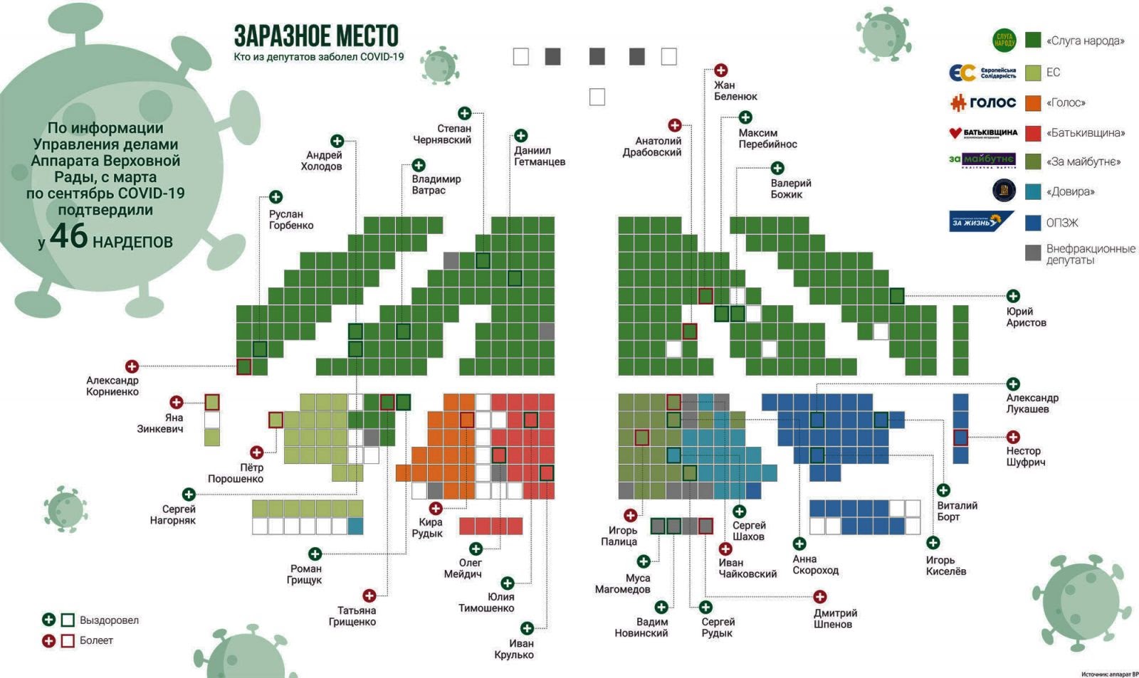 ,    COVID-19 dqxikeidqxiqqeant