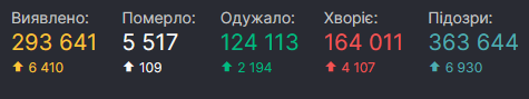 СНБО dqxikeidqxiqqeant