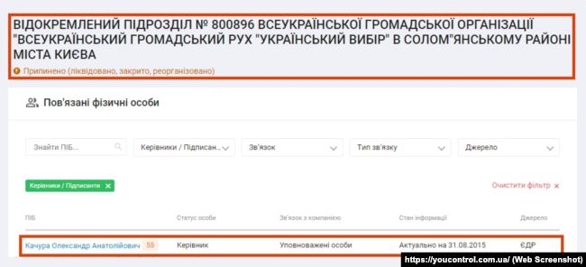 Слуга народу Качура: Керівником осередку медведчуківського Українського вибору я став без мого відома 02