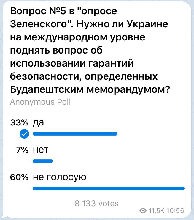 Шрайк: Результаты опроса Зеленского можно будет смело выбросить на свалку