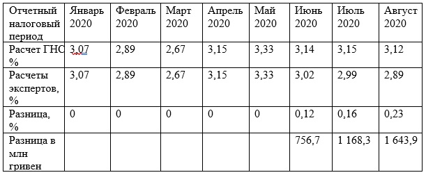 gns.jpg dqxikeidqxitkant