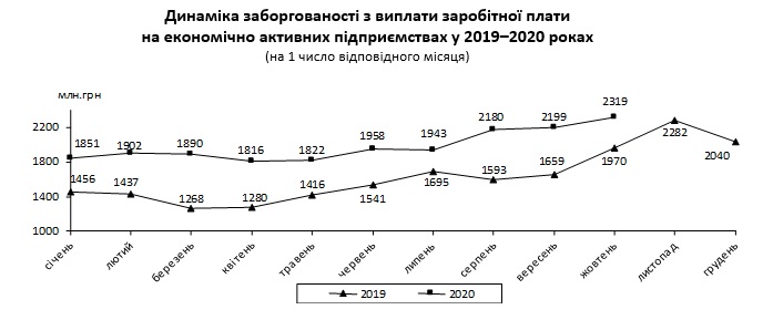 zarplaty_4.jpg dqxikeidqxitkant