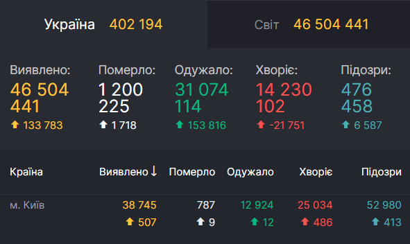         2  dqxikeidqxiqqeant