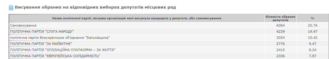  .   dqxikeidqxiqqeant