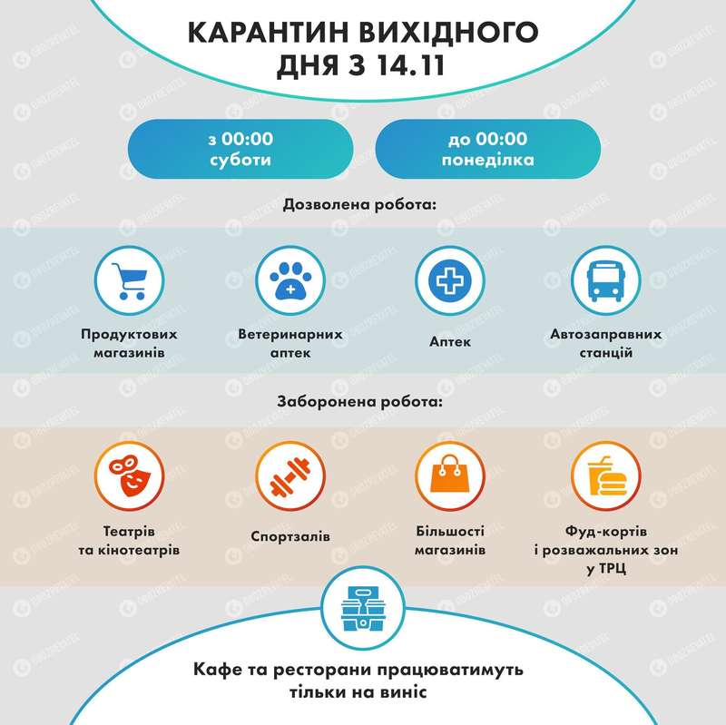 Карантин выходного дня dqxikeidqxiqqeant