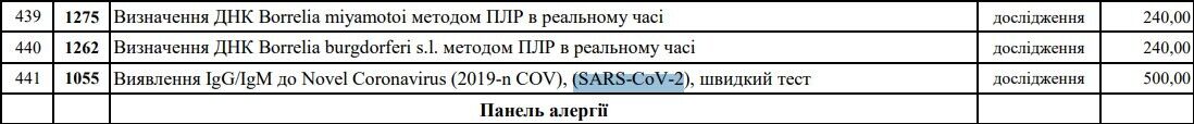 Стоимость ПЦР теста на COVID-19 составляет 1,5 тысячи гривен.
