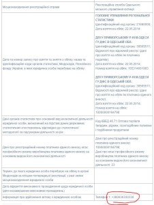 фірма стеценко