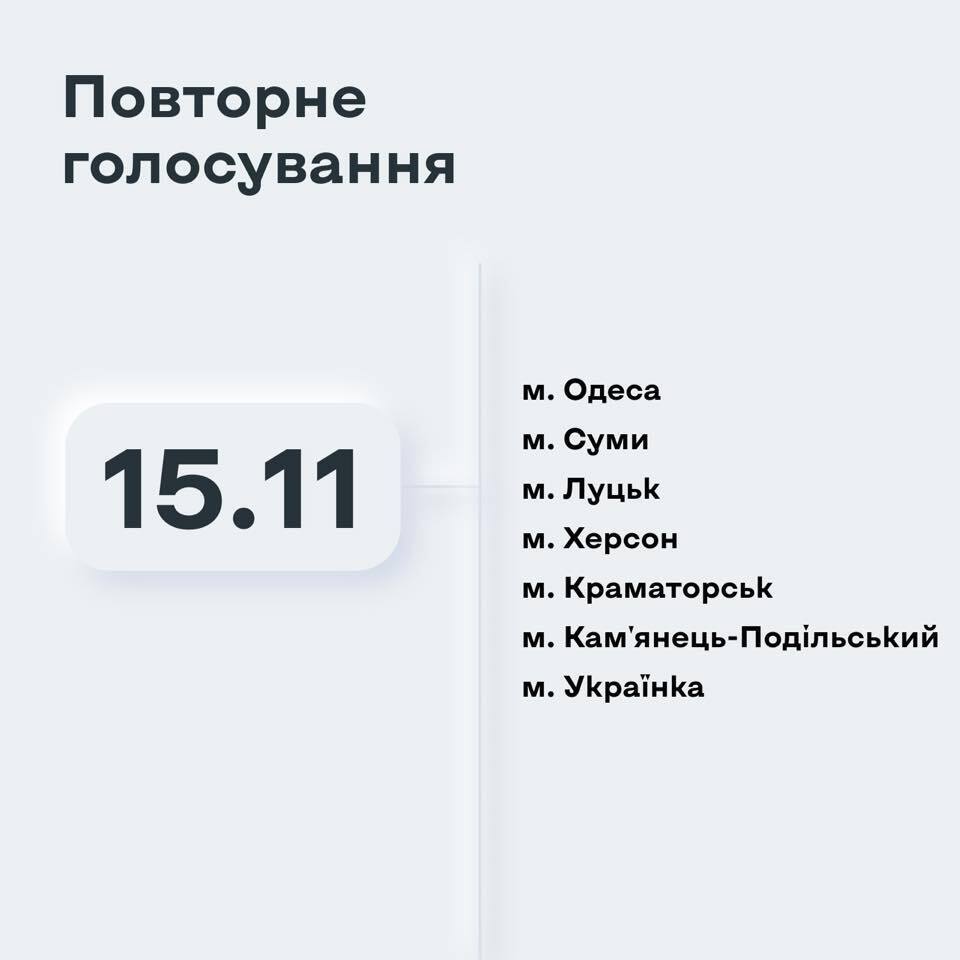 15 ноября жители семи городов Украины выбирают мэров dqxikeidqxiqqeant