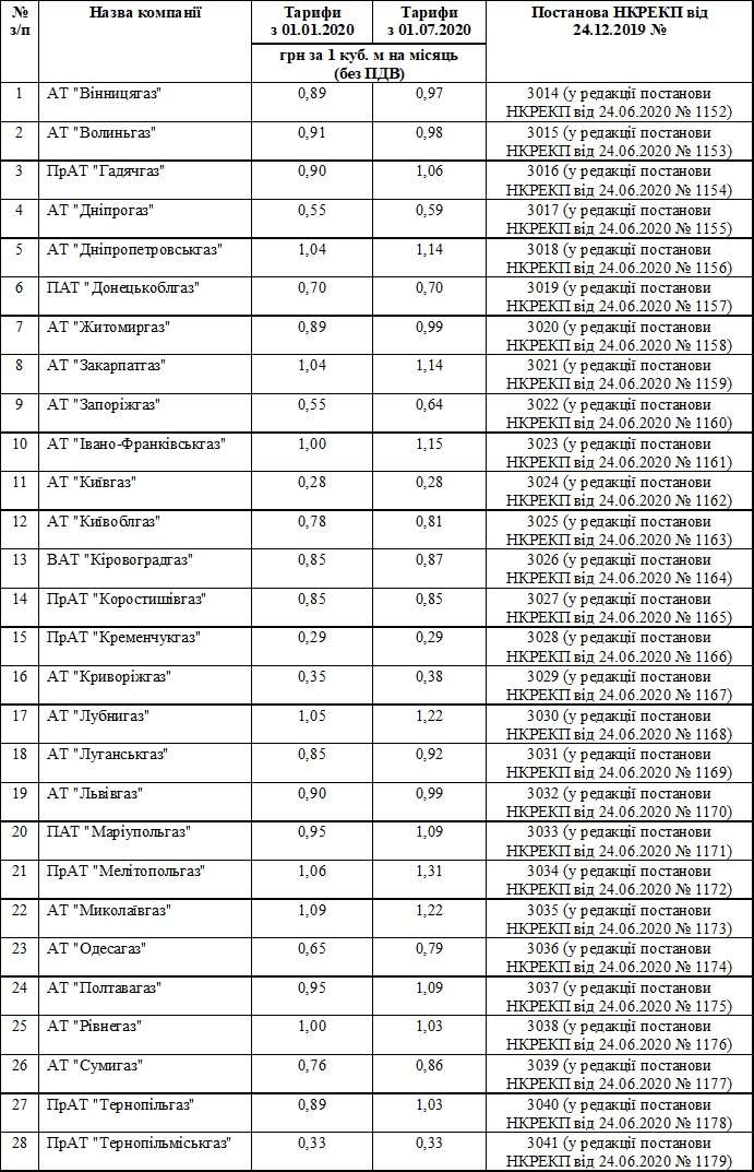 gaz_0.jpg dqxikeidqxitkant