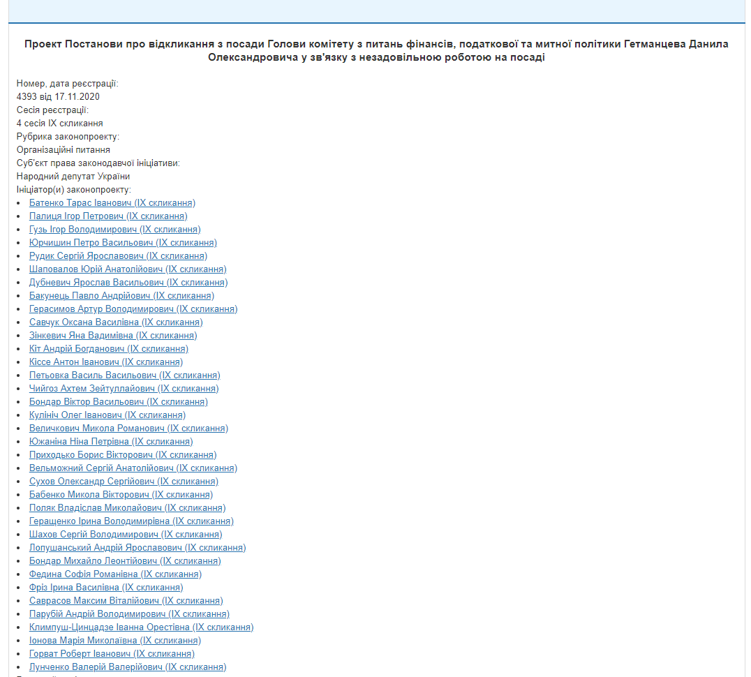 Инициаторами увольнения выступили более 30 народных депутатов dqxikeidqxitkant