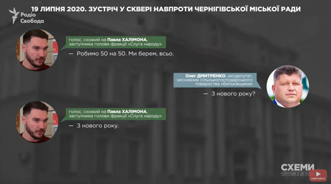 Слуга народа Халимон вымогал взятку у бизнесмена, экс-депутата БПП 01 Слуга народа Халимон вымогал взятку у бизнесмена, экс-депутата БПП 01 dqxikeidqxitkant