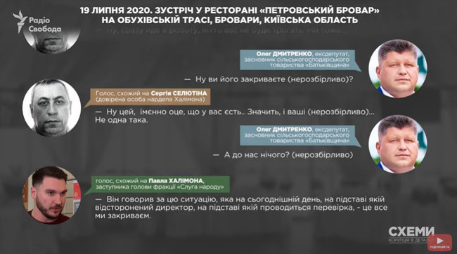 Слуга народа Халимон вымогал взятку у бизнесмена, экс-депутата БПП 03 Слуга народа Халимон вымогал взятку у бизнесмена, экс-депутата БПП 03