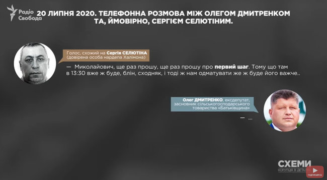 Слуга народа Халимон вымогал взятку у бизнесмена, экс-депутата БПП 04 Слуга народа Халимон вымогал взятку у бизнесмена, экс-депутата БПП 04