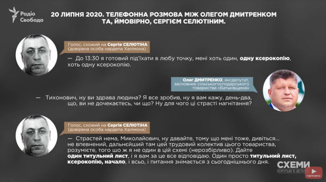 Слуга народа Халимон вымогал взятку у бизнесмена, экс-депутата БПП 05 Слуга народа Халимон вымогал взятку у бизнесмена, экс-депутата БПП 05