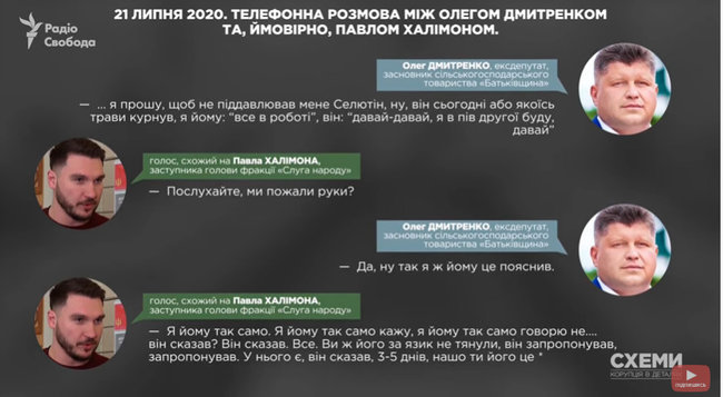 Слуга народа Халимон вымогал взятку у бизнесмена, экс-депутата БПП 06 Слуга народа Халимон вымогал взятку у бизнесмена, экс-депутата БПП 06