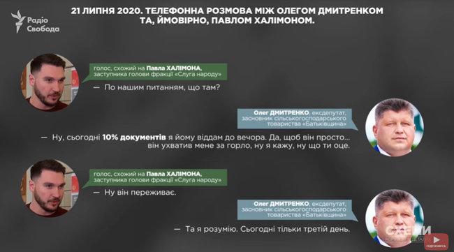 Слуга народа Халимон вымогал взятку у бизнесмена, экс-депутата БПП 07 Слуга народа Халимон вымогал взятку у бизнесмена, экс-депутата БПП 07