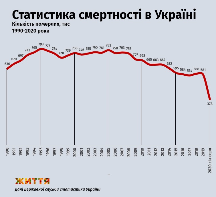    , 1990-2020  dqxikeidqxiqqeant